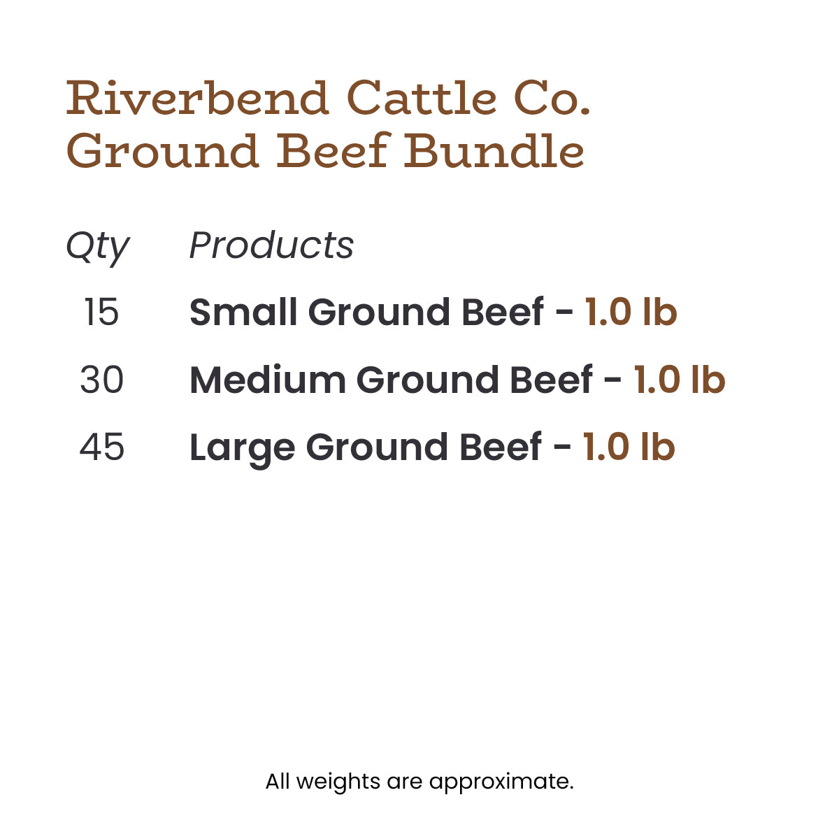 Ground Beef Bundles