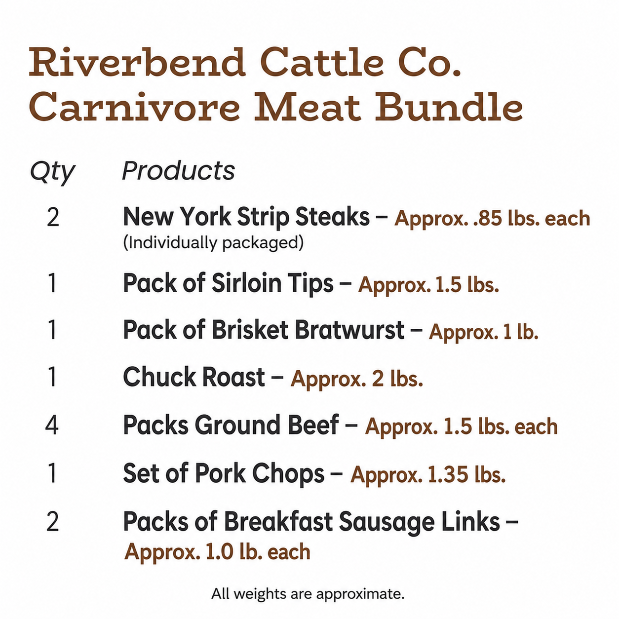 Riverbend Cattle Co. Carnivore Meat Bundle