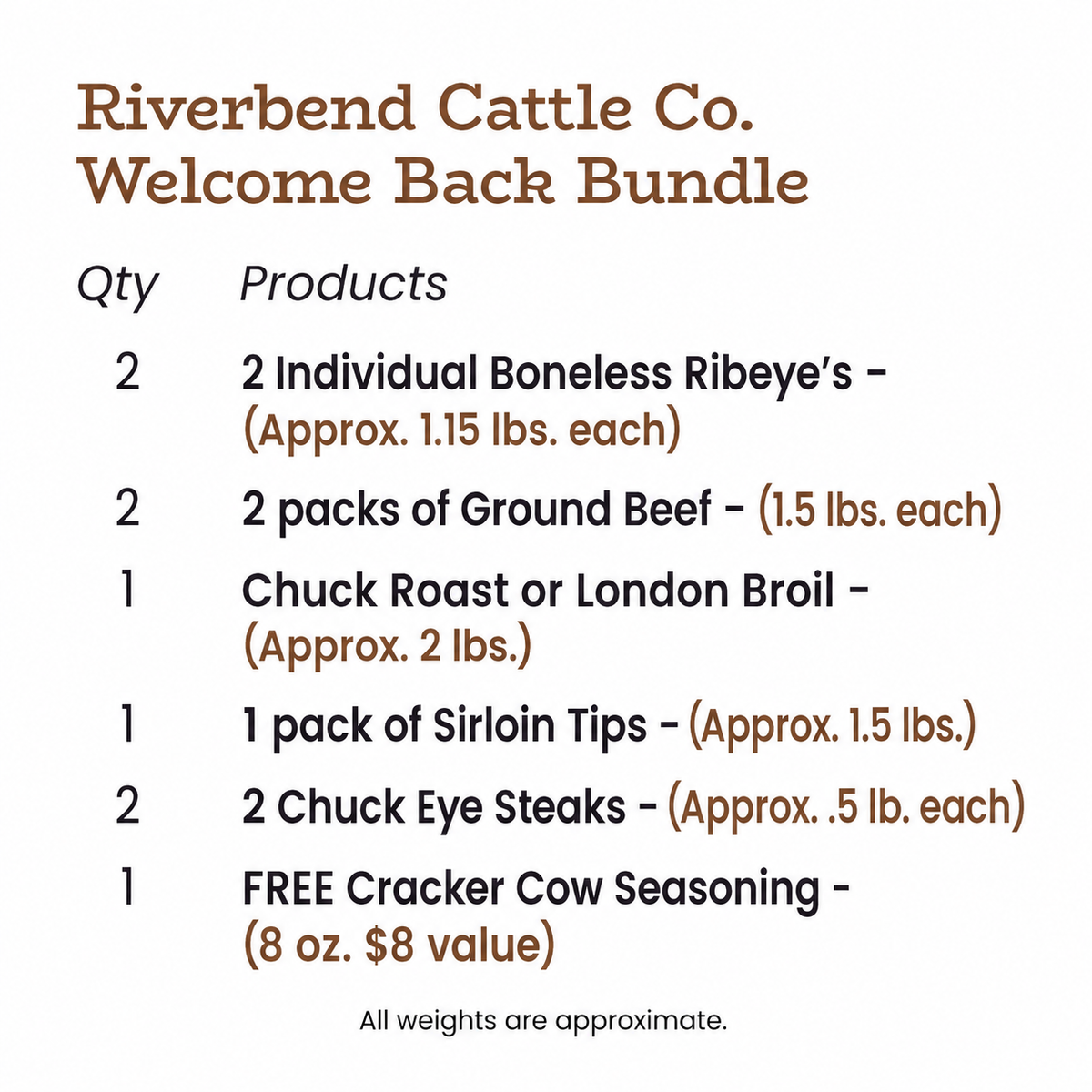 The Welcome Back Bundle **FREE Shipping***