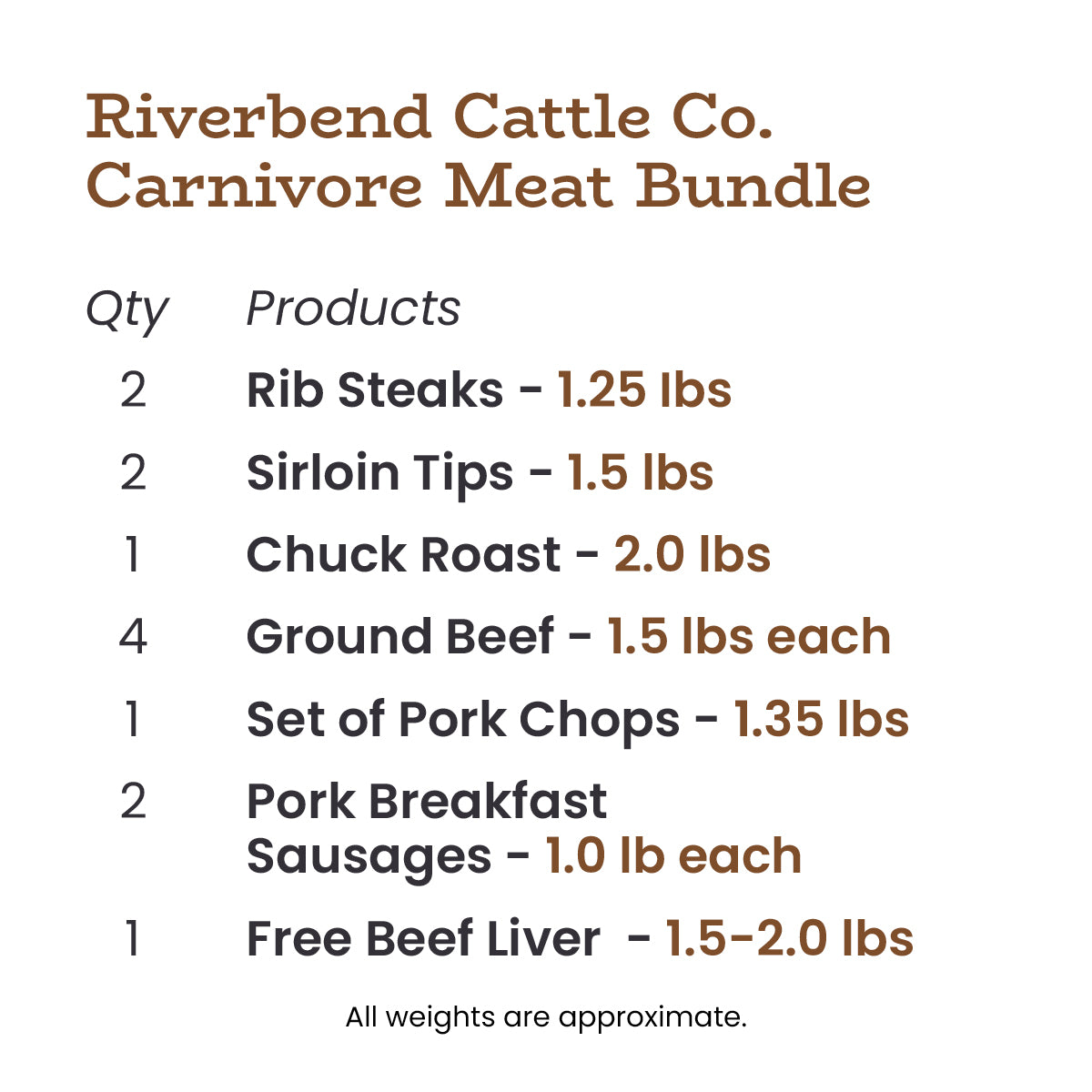Riverbend Cattle Co. Carnivore Meat Bundle