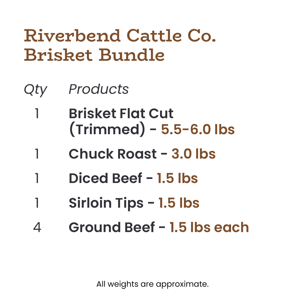 Brisket Bundle