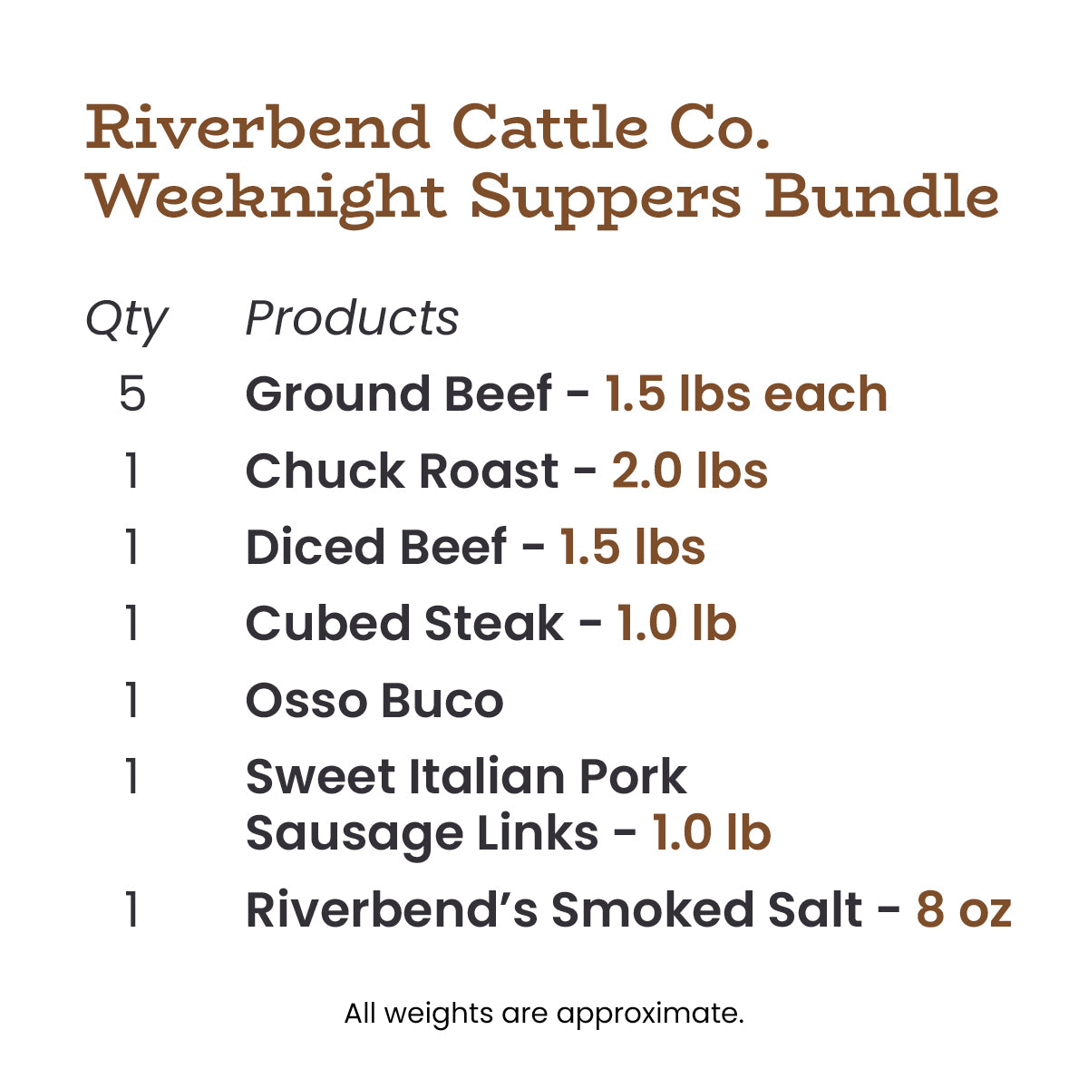 Weeknight Suppers Bundle