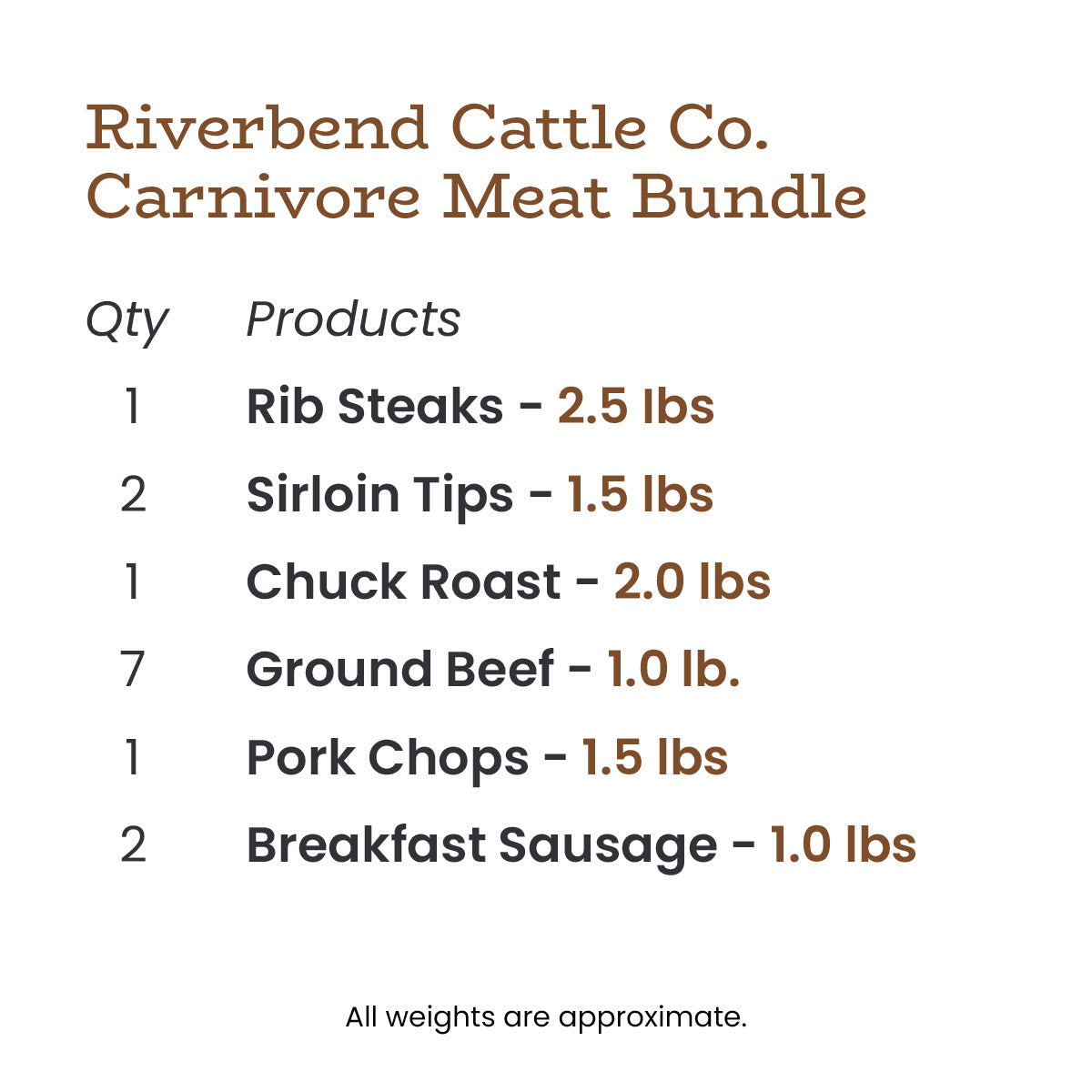 Riverbend Cattle Co. Carnivore Meat Bundle