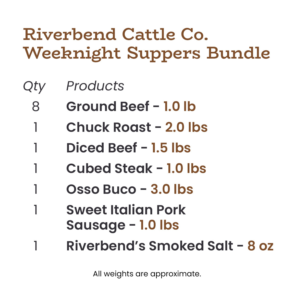 Weeknight Suppers Bundle