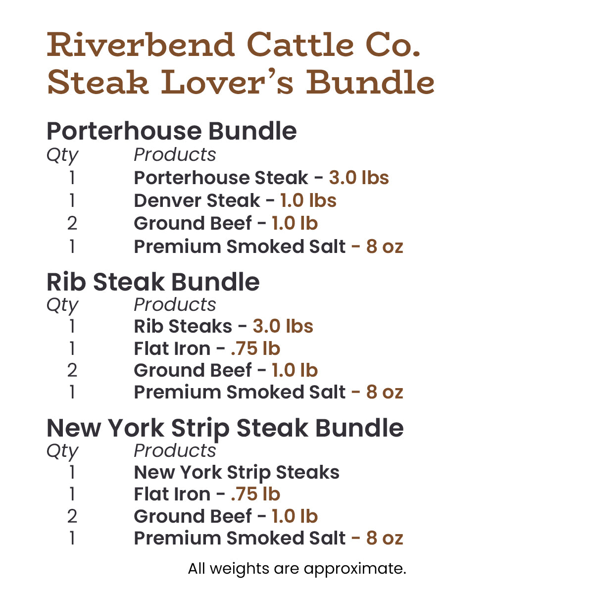 Steak Lovers Bundle