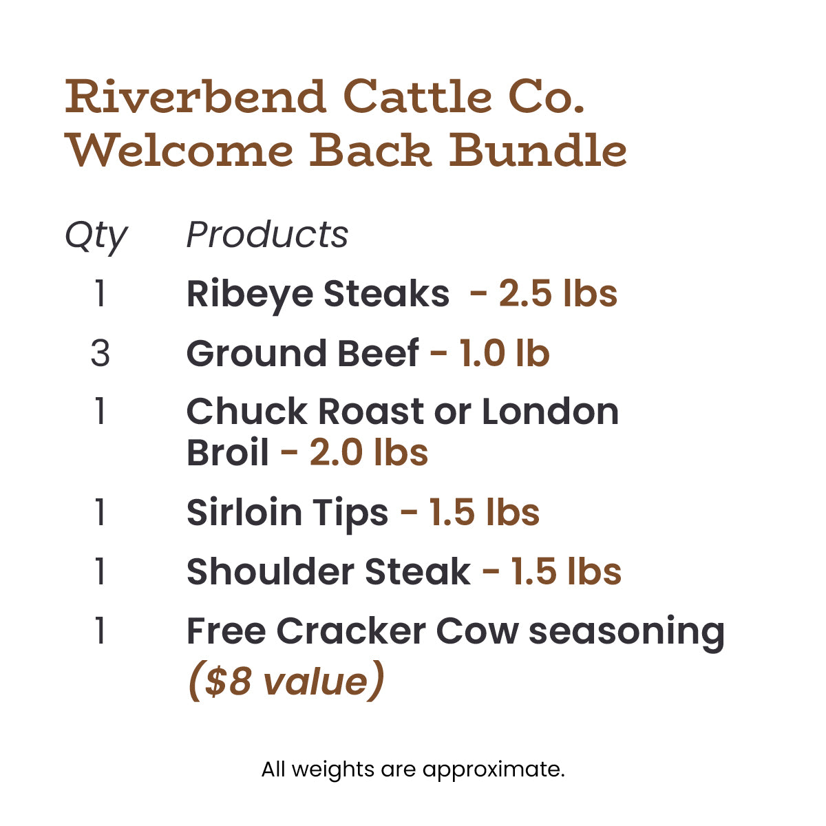 Welcome Back Bundle **FREE Shipping***