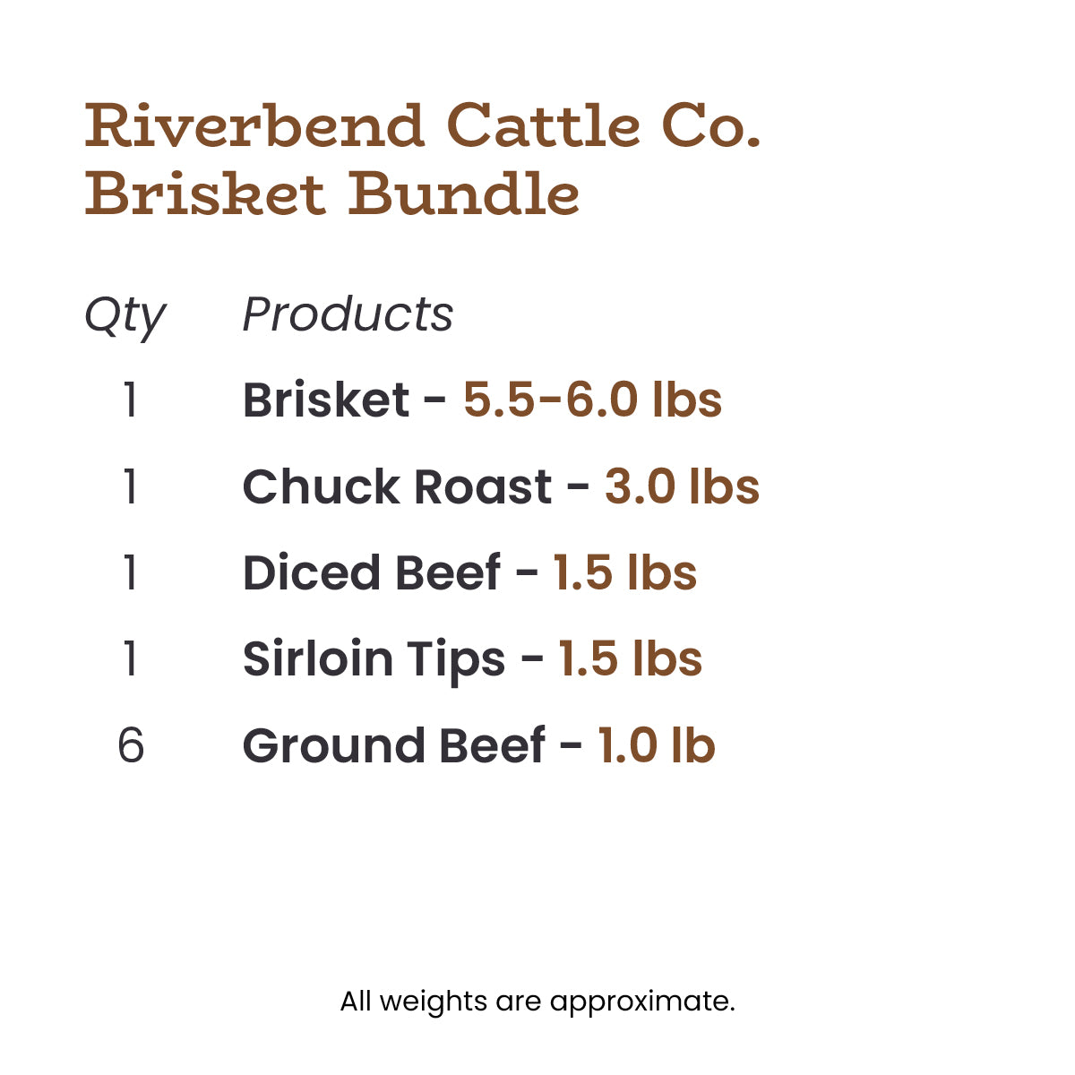 Brisket Bundle