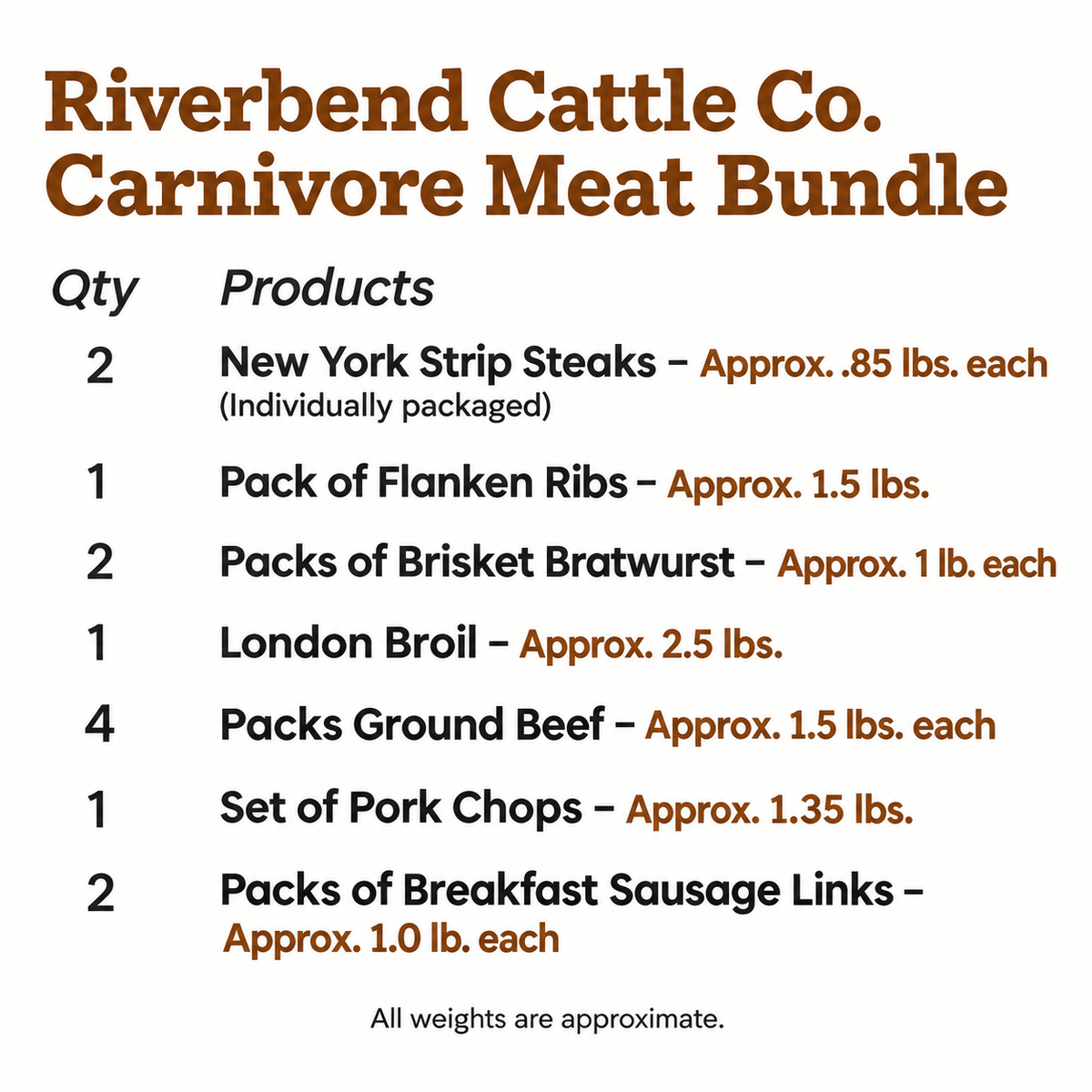 The Riverbend Cattle Co. Carnivore Meat Bundle