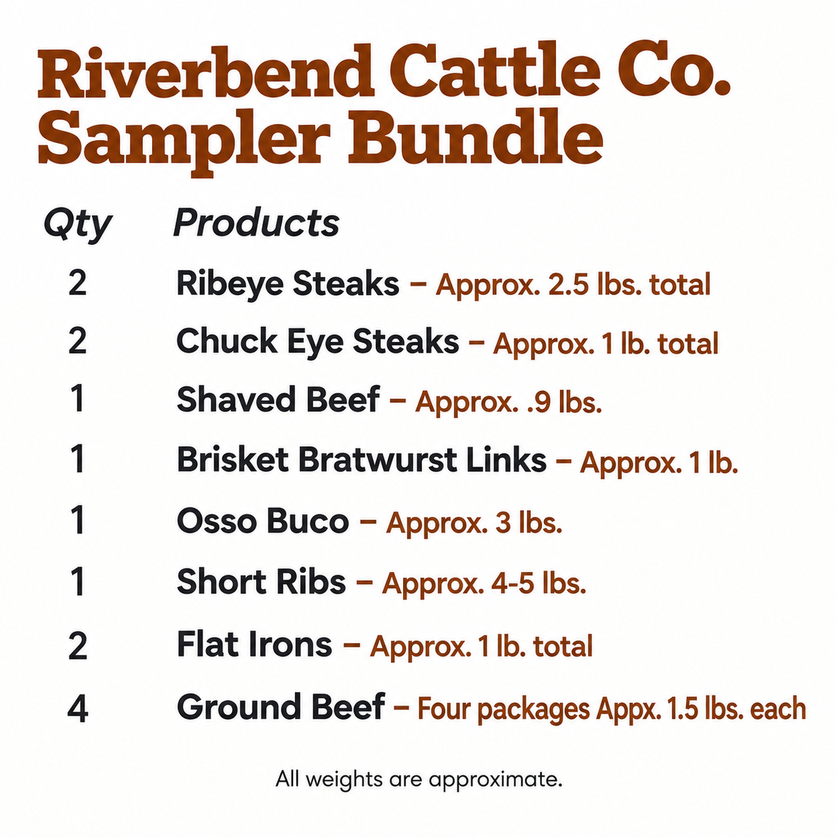 The Riverbend Cattle Co. Sampler Bundle