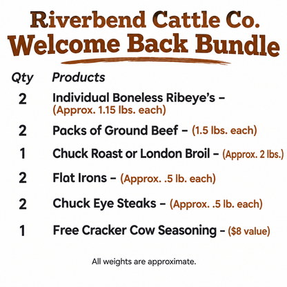 Text graphic listing Welcome Back Bundle products and approximate weights
