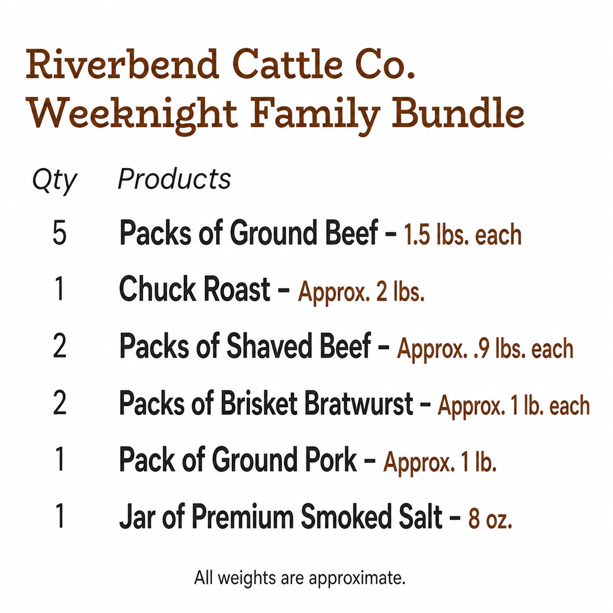 The Weeknight Family Bundle