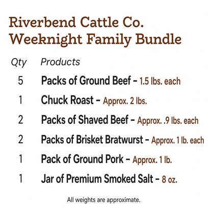 The Weeknight Family Bundle