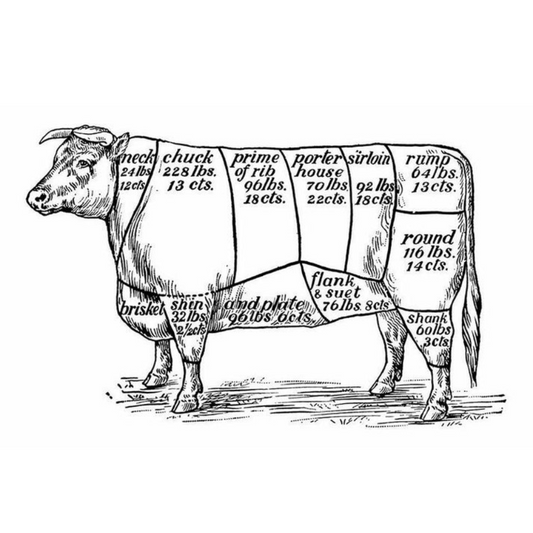Quarter, Half, & Whole Steer Deposit