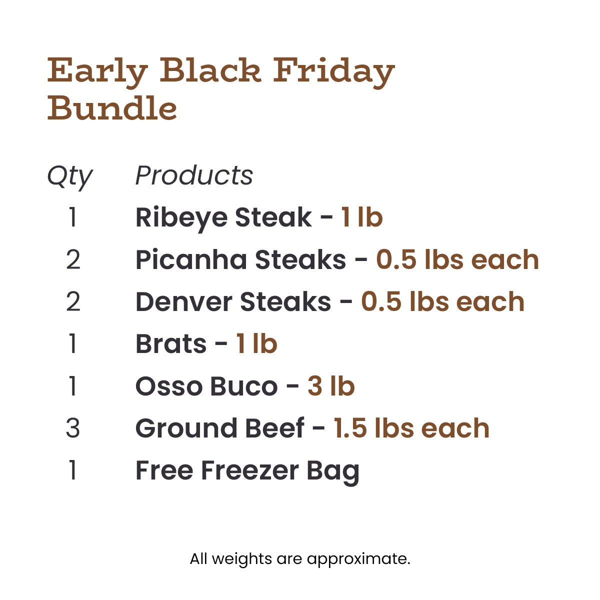 Early Black Friday Bundle